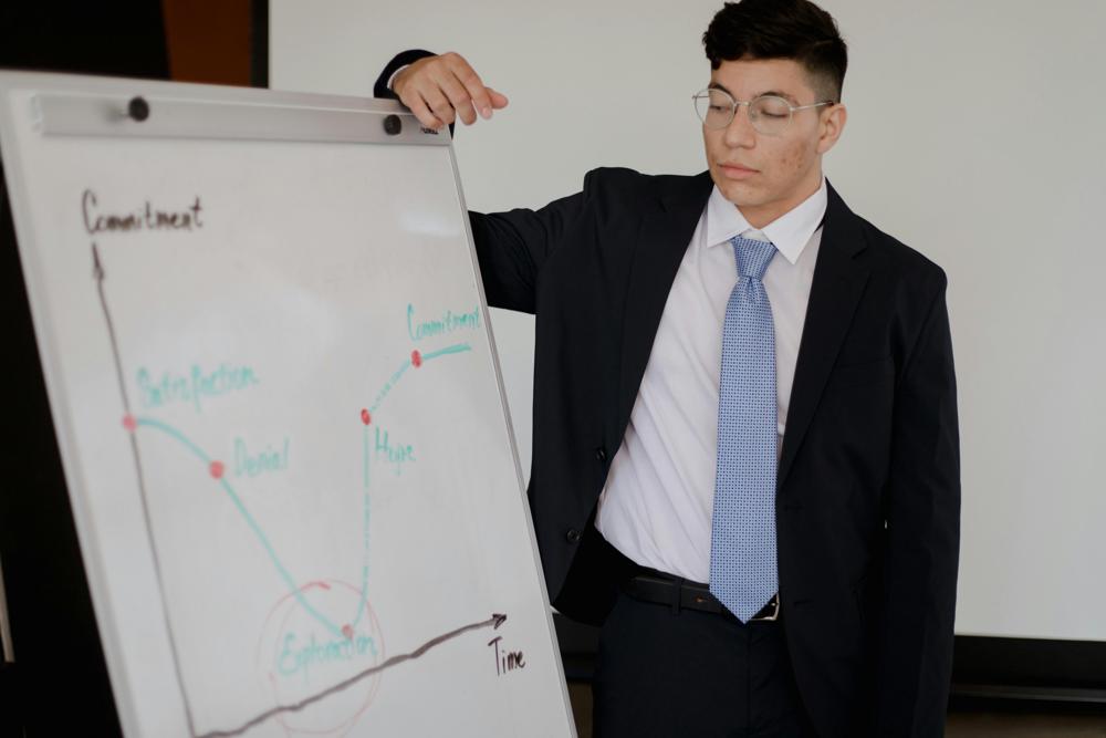 Business graph